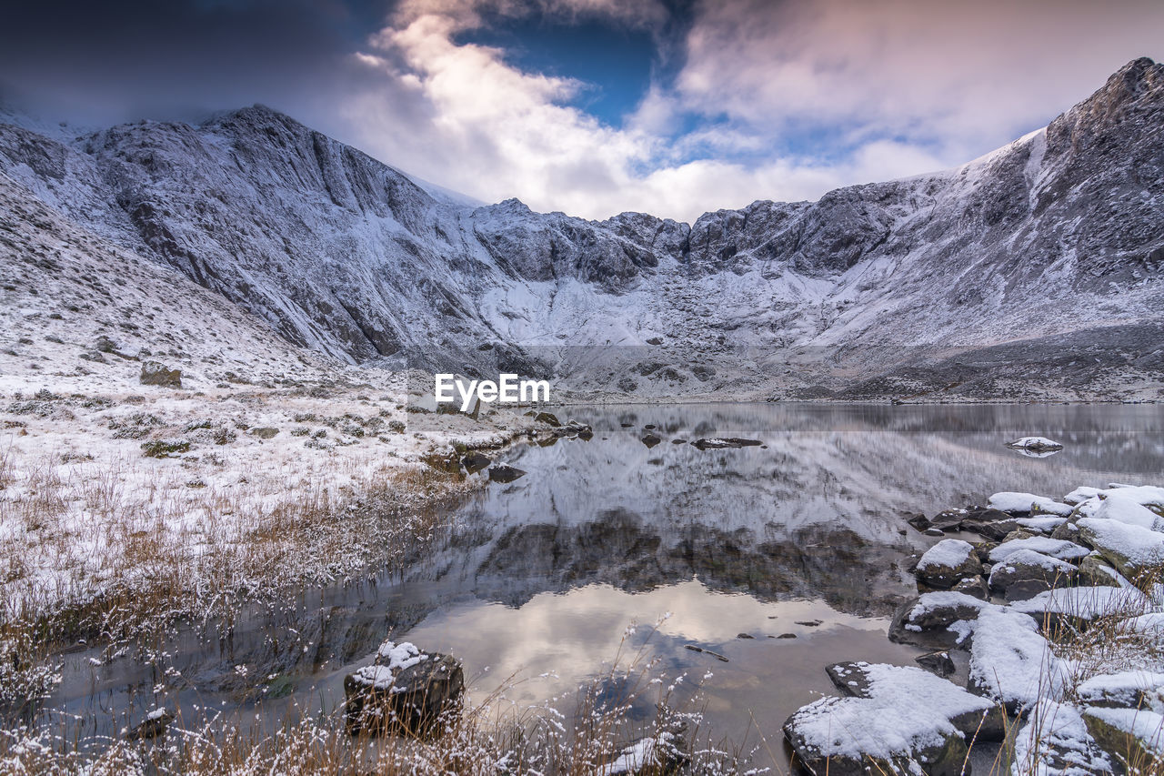 Scenic view of snowcapped mountains against sky