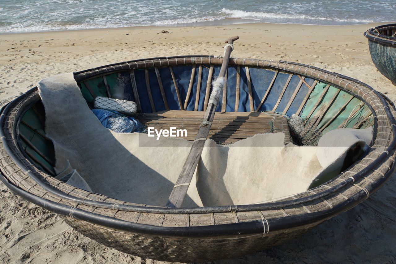 HIGH ANGLE VIEW OF BEACH BY SEA