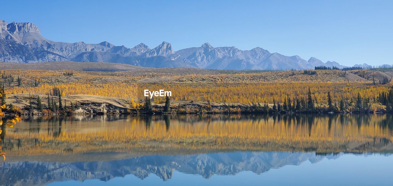 Scenic view of lake by mountains against clear sky