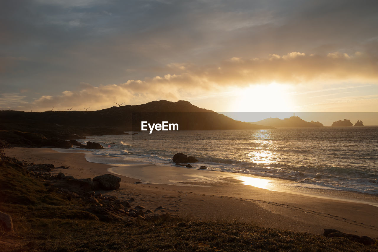 SCENIC VIEW OF SEA DURING SUNSET