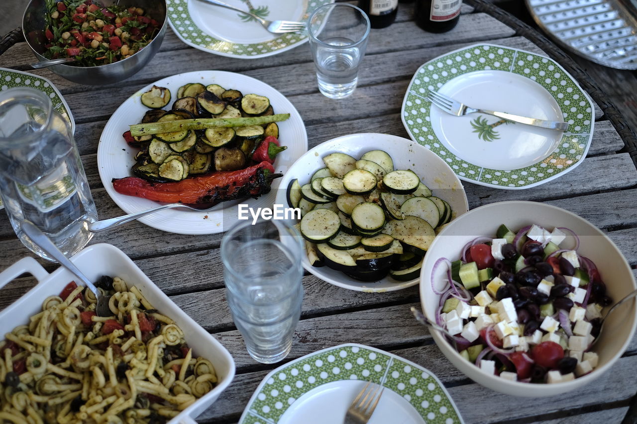 HIGH ANGLE VIEW OF FOOD SERVED IN PLATE