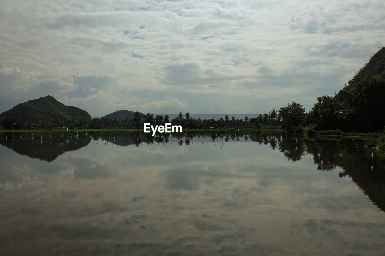 Scenic view of lake against sky