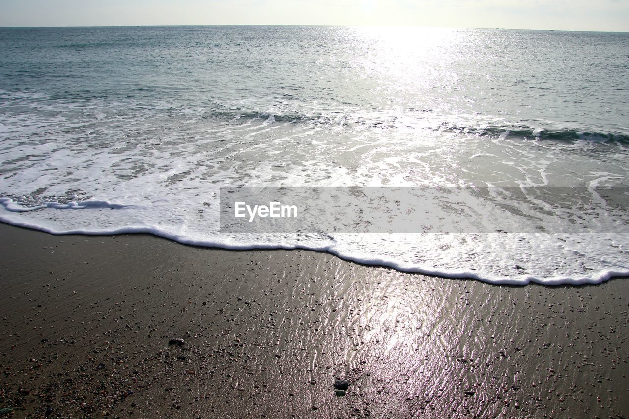 SCENIC VIEW OF BEACH