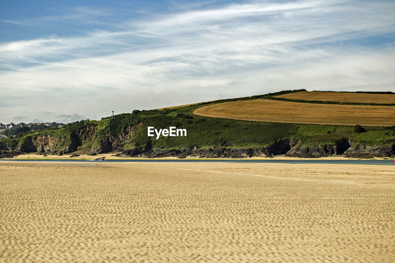 SCENIC VIEW OF LAND AGAINST SKY