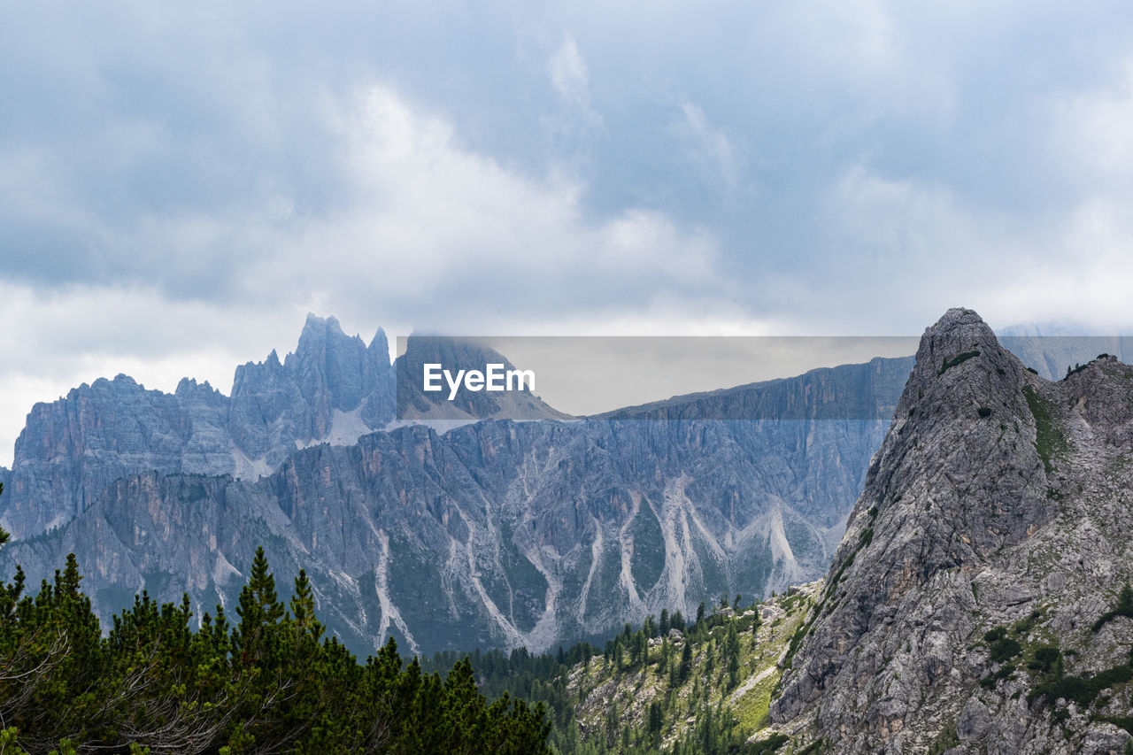 Scenic view of mountains against cloudy sky