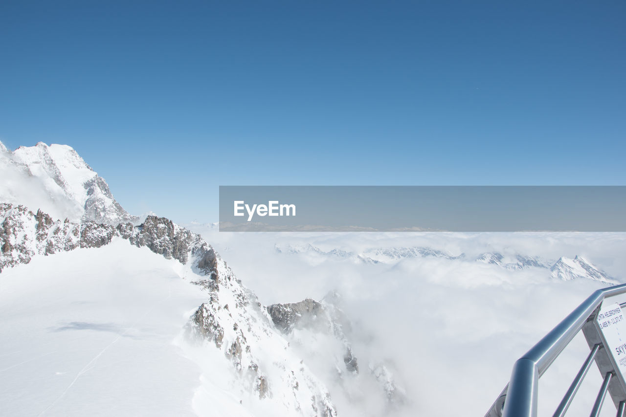 Low angle view of snow mountains against clear sky