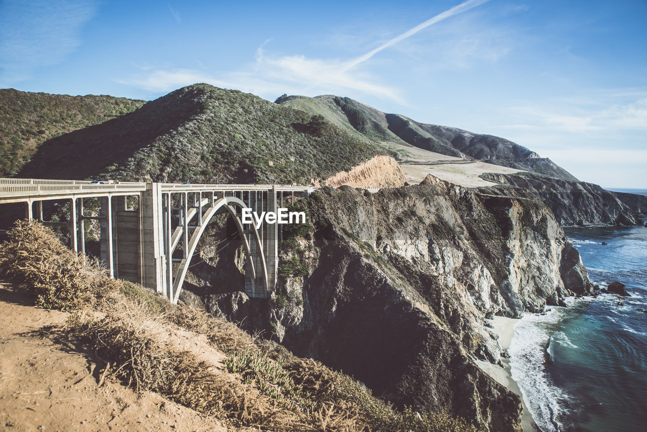 SCENIC VIEW OF SEA AND MOUNTAINS AGAINST SKY