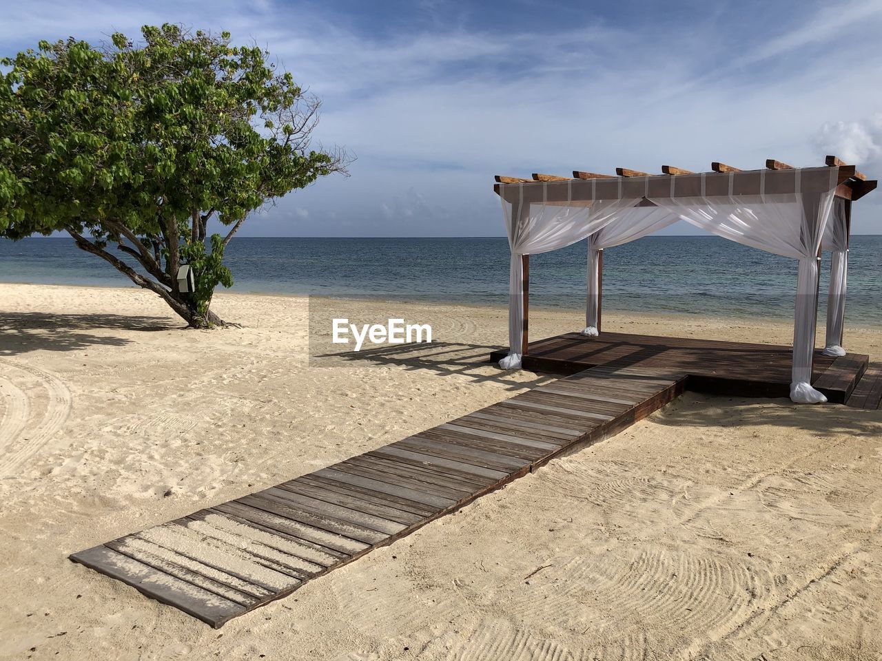 Scenic view of beach against sky