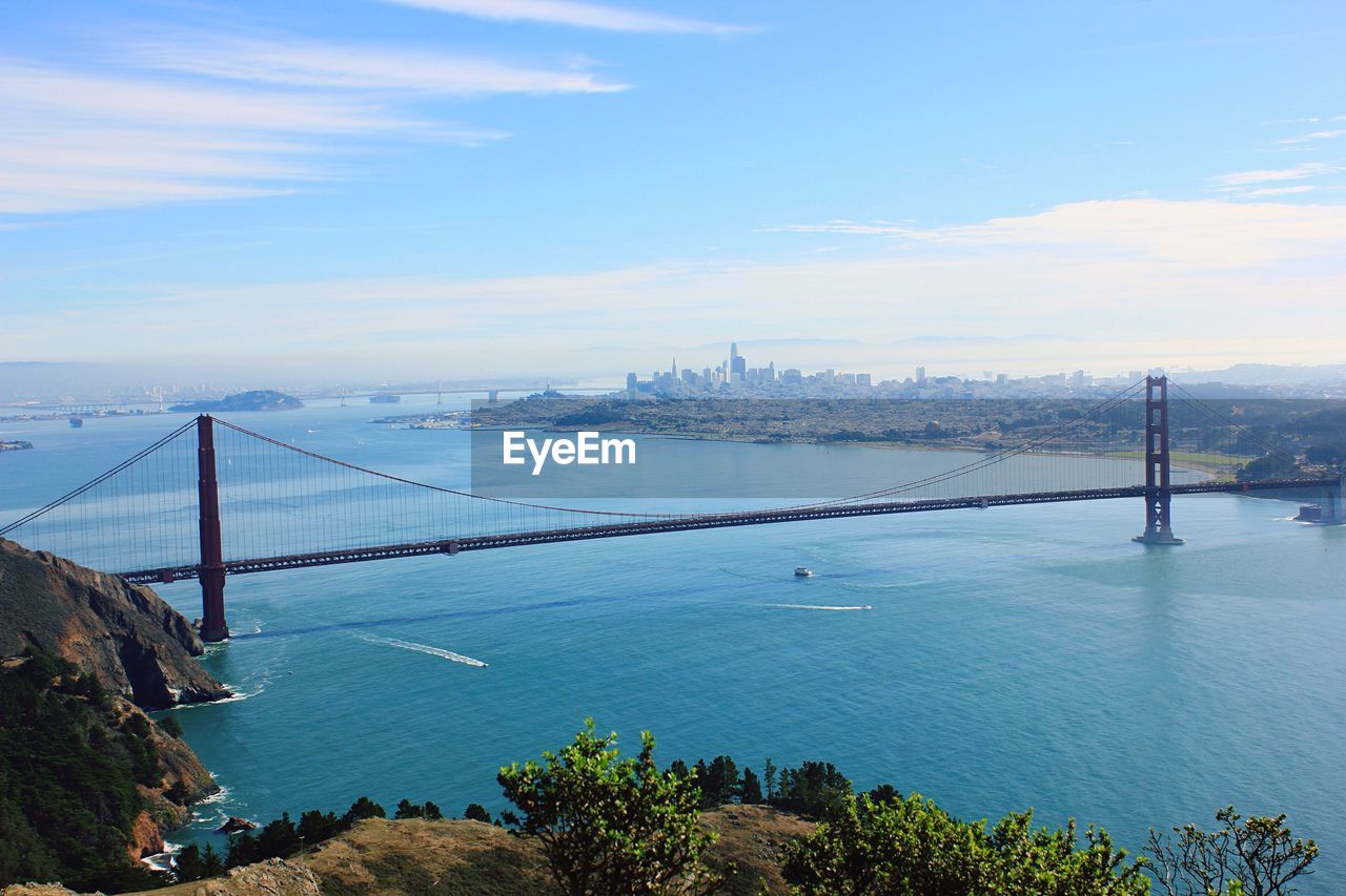 The golden gate bridge from above