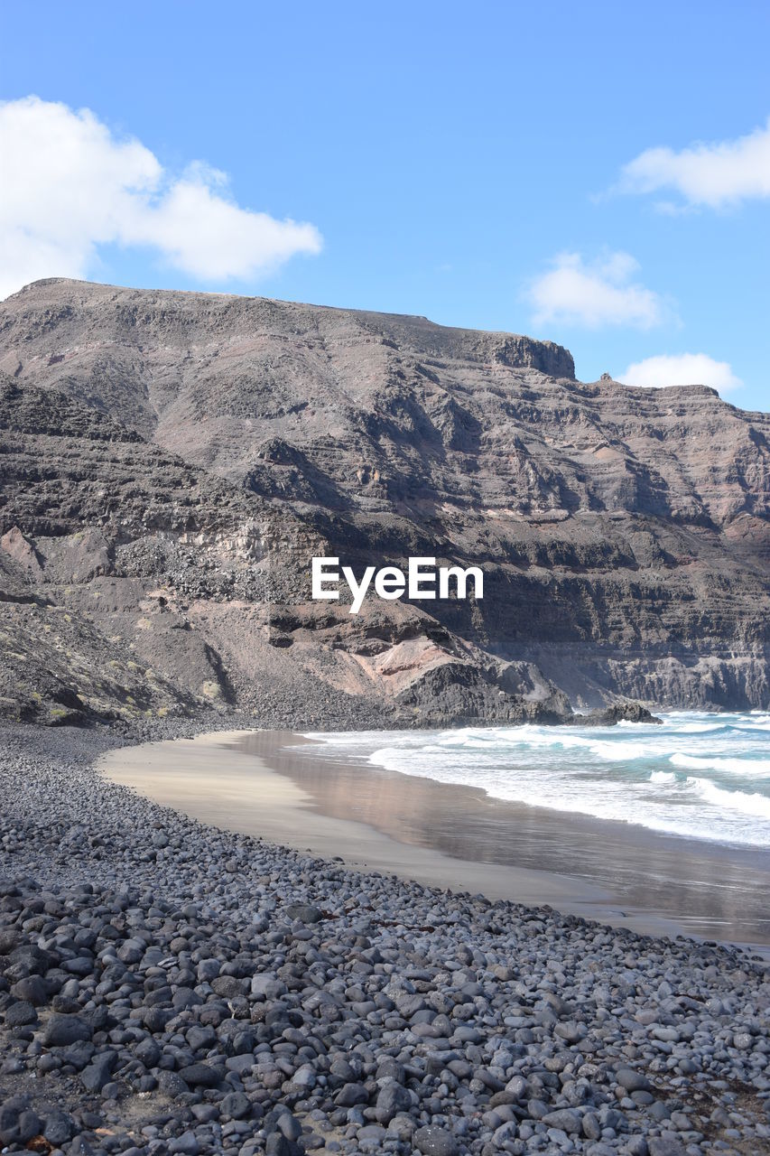 SCENIC VIEW OF ROCKY BEACH AGAINST SKY