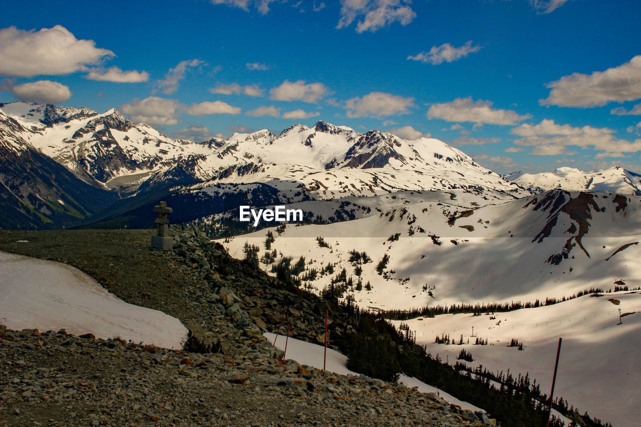 Scenic view of snowcapped mountains against sky