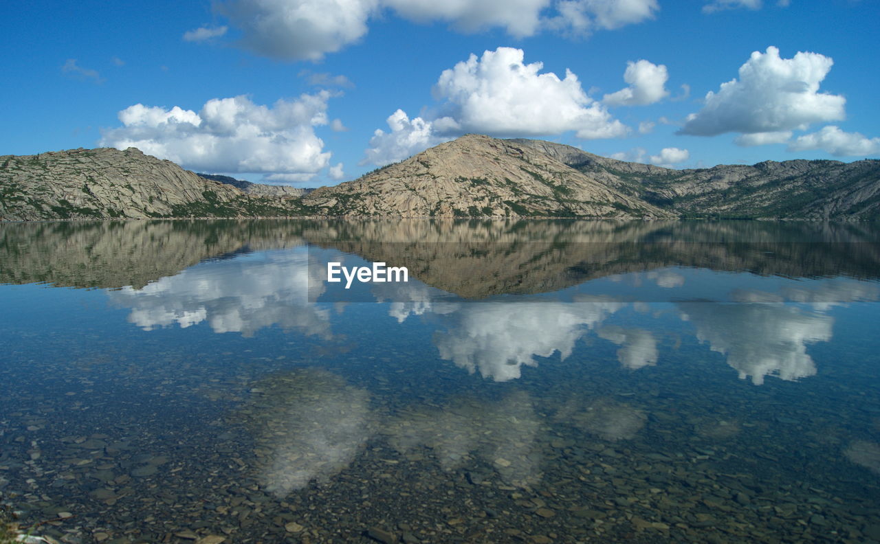 Scenic view of lake and mountains against sky