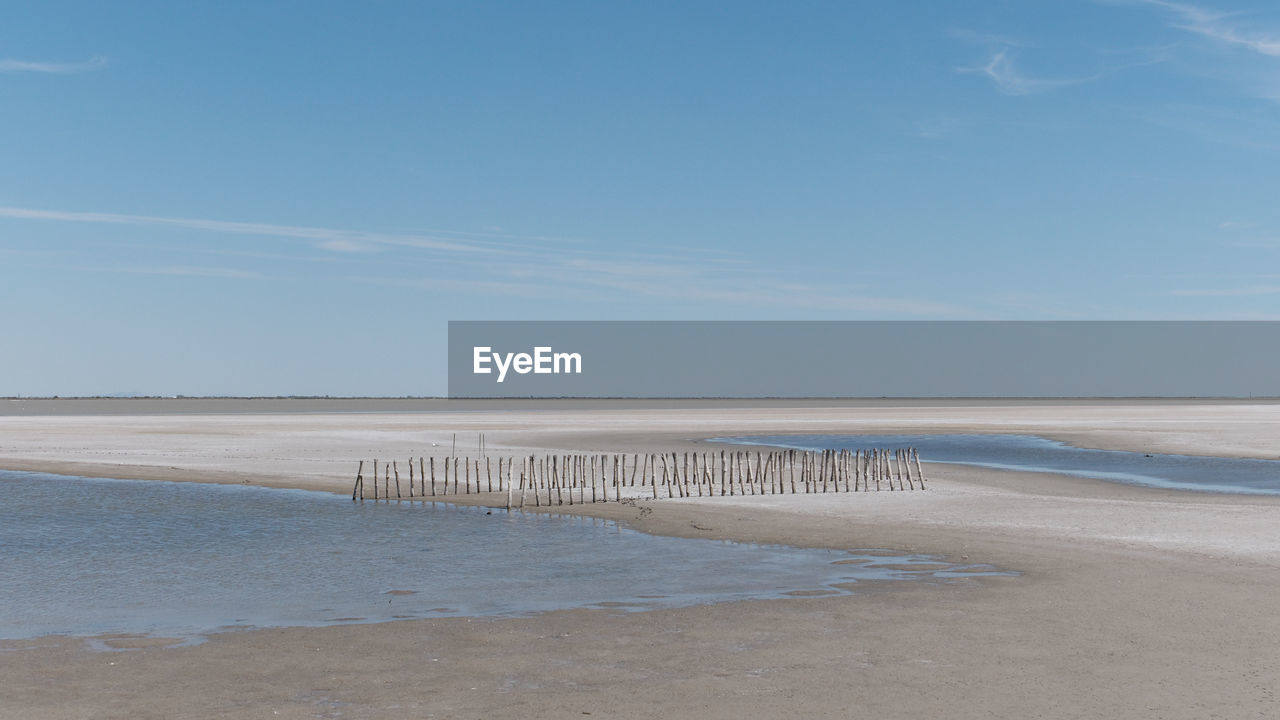 SCENIC VIEW OF BEACH BY SEA AGAINST SKY