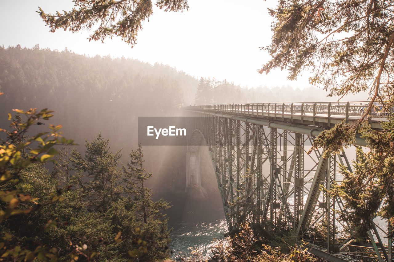 Bridge over river against sky