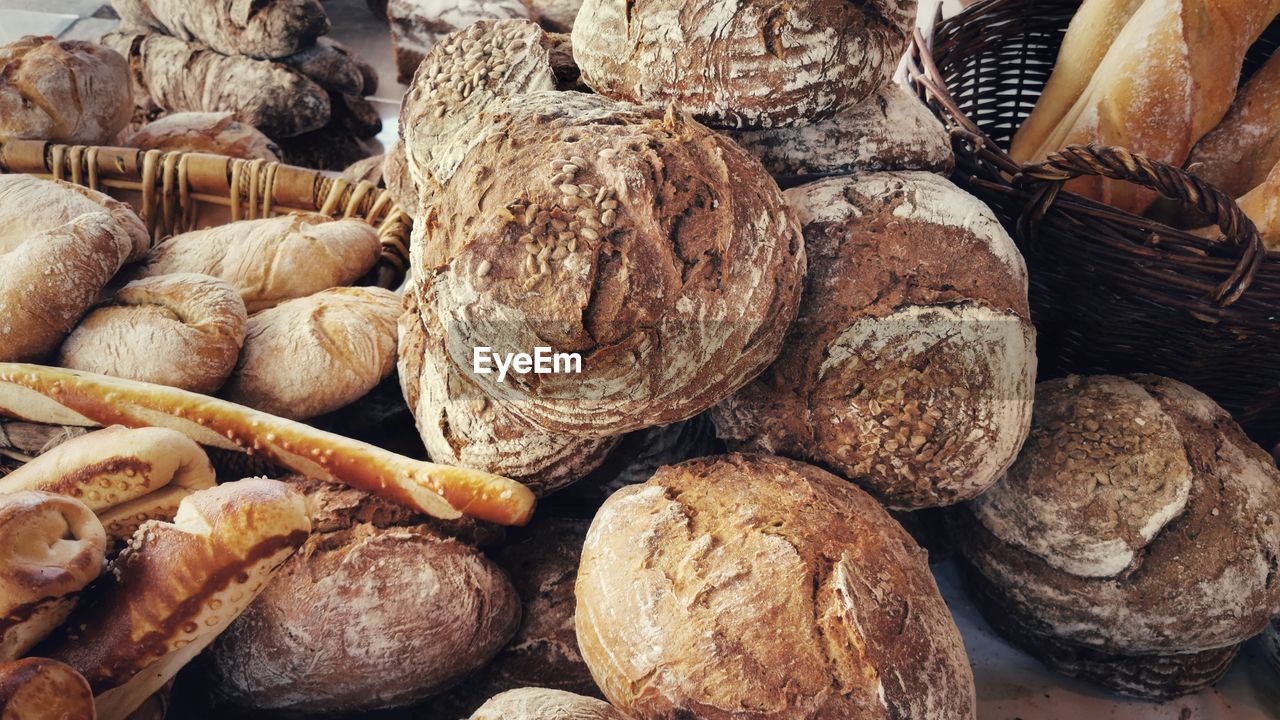 Full frame shot of bread
