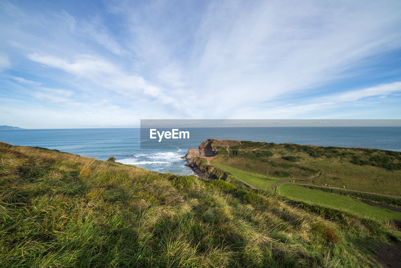 SCENIC VIEW OF SEA AND BEACH AGAINST SKY