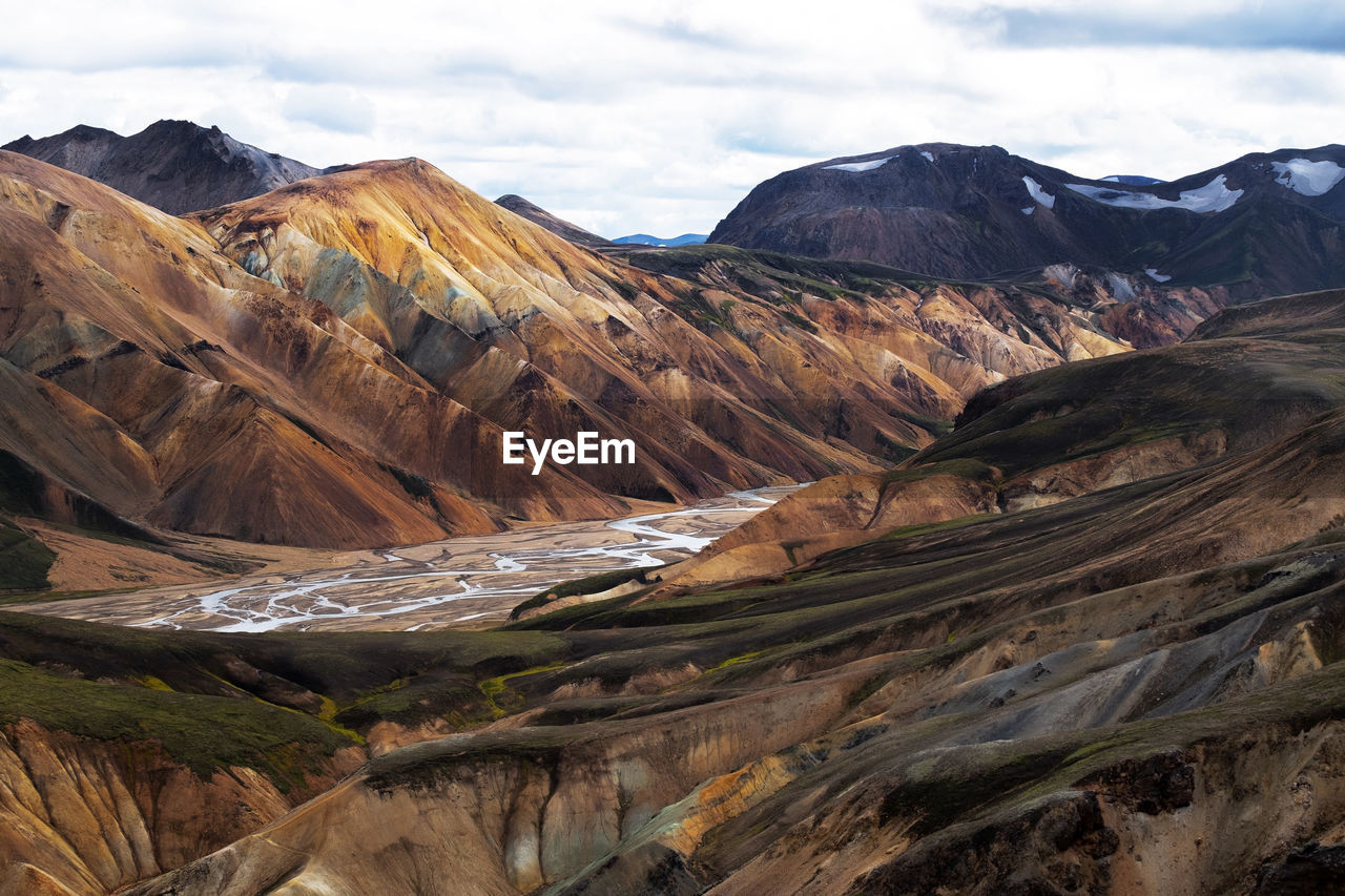 PANORAMIC VIEW OF LANDSCAPE AGAINST SKY