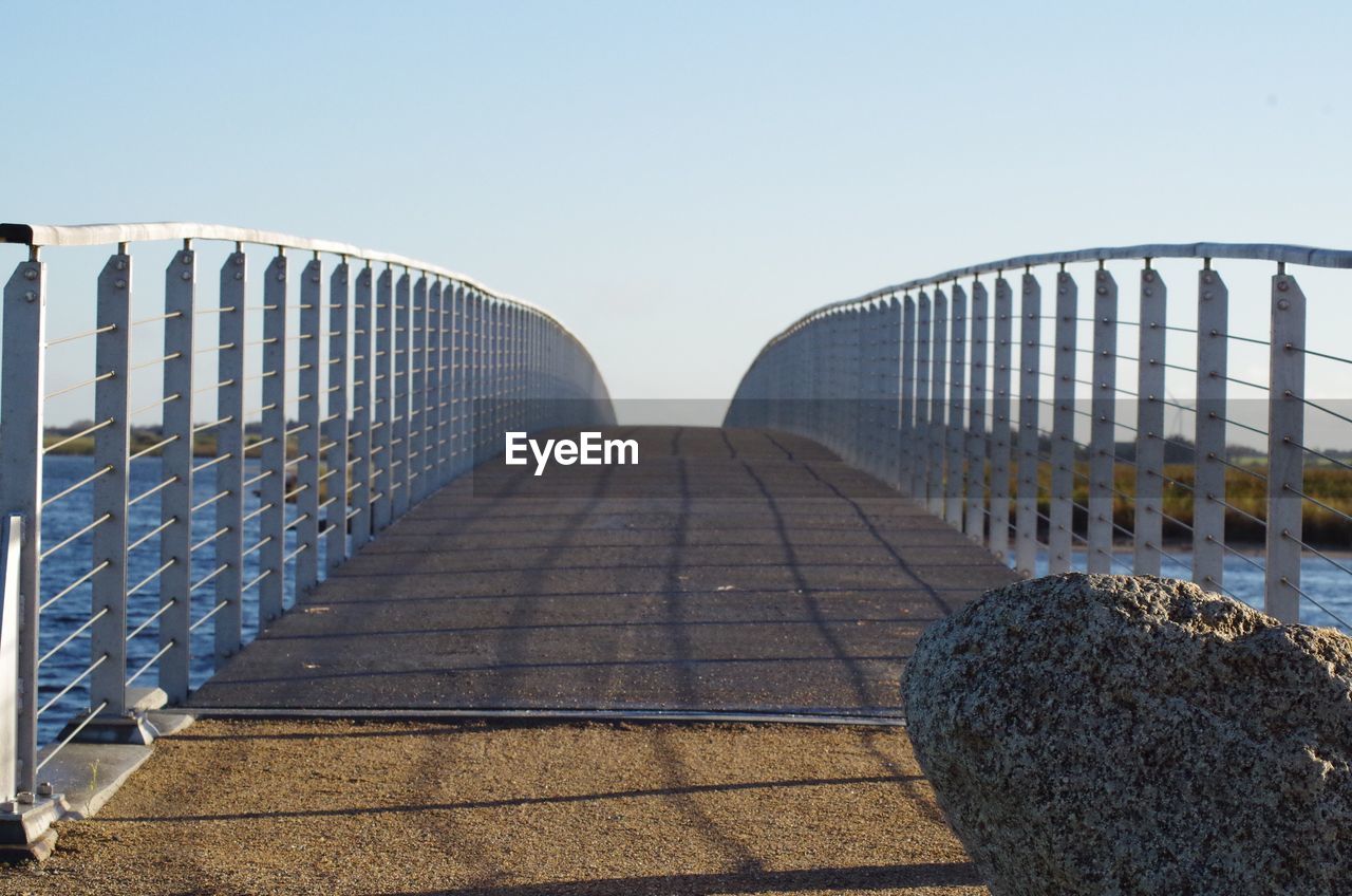 BRIDGE AGAINST SKY