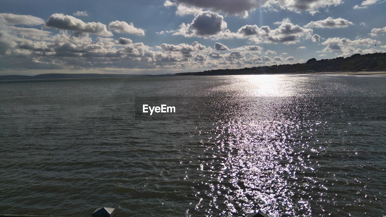 SCENIC VIEW OF SEA DURING SUNSET