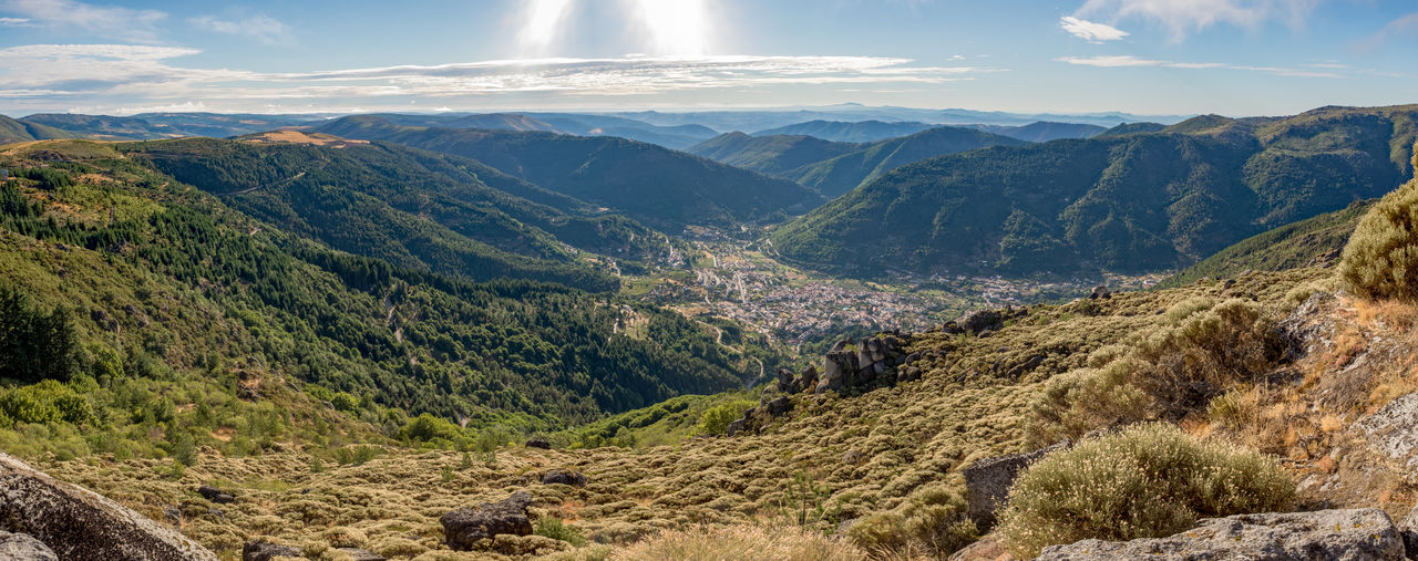 PANORAMIC VIEW OF LANDSCAPE AND MOUNTAINS AGAINST SKY