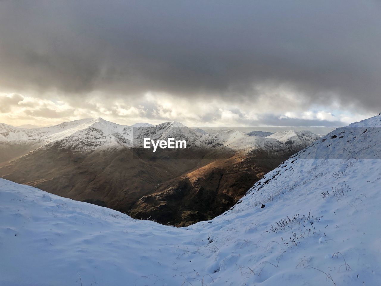 SCENIC VIEW OF SNOWCAPPED MOUNTAIN AGAINST SKY