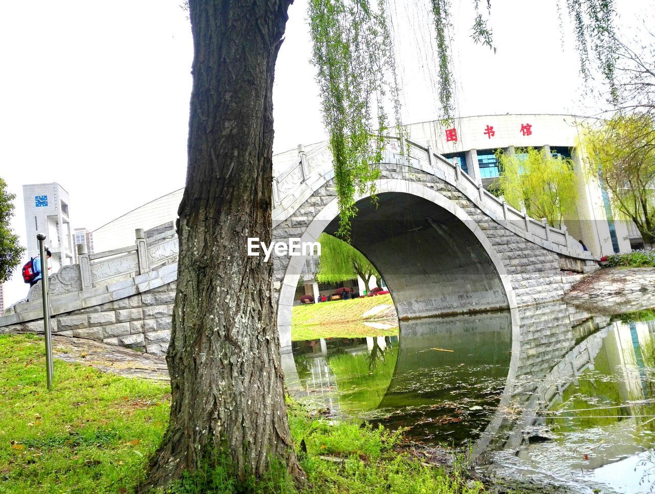 BRIDGE OVER RIVER