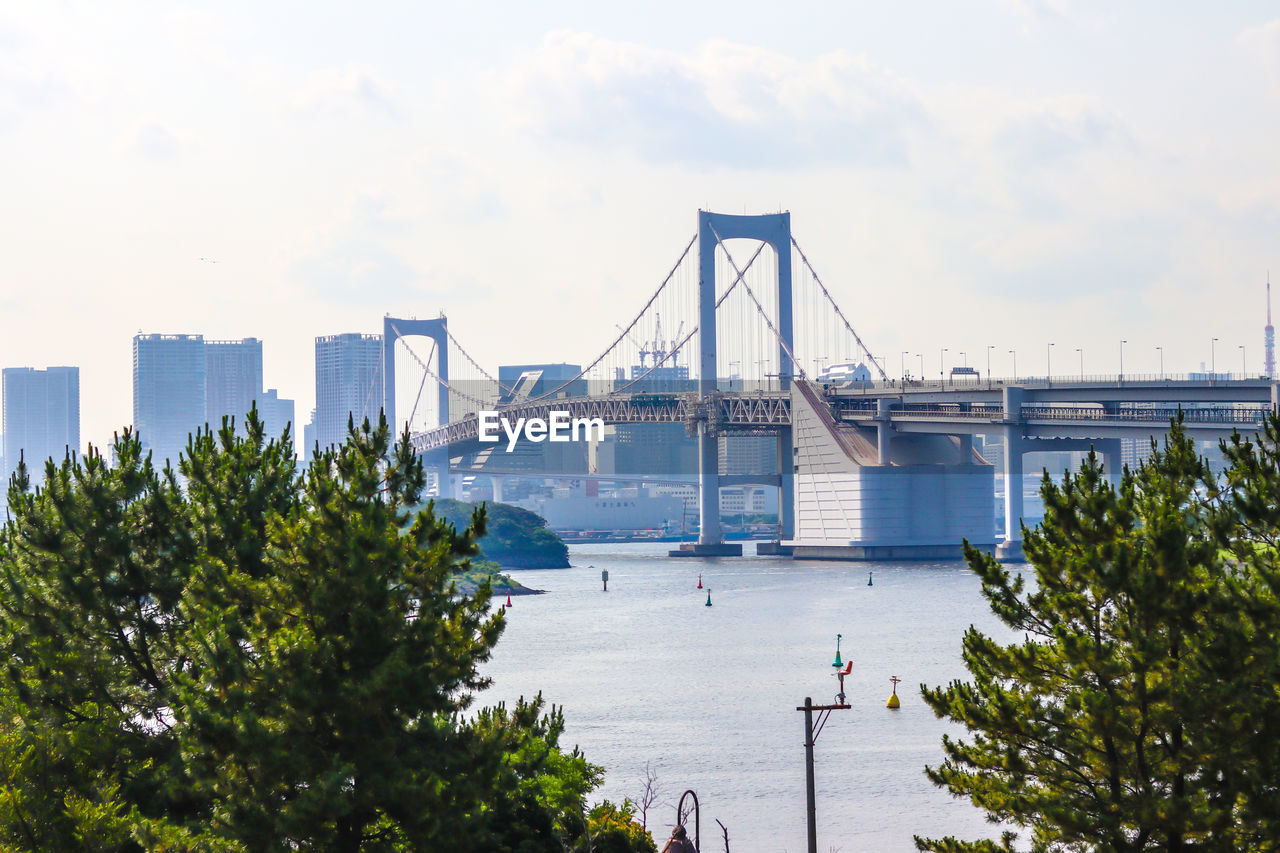 View of suspension bridge against cloudy sky