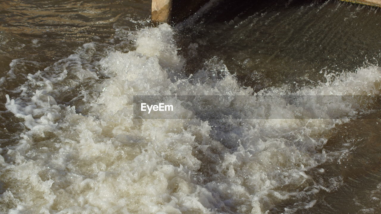 CLOSE-UP OF WATERFALL