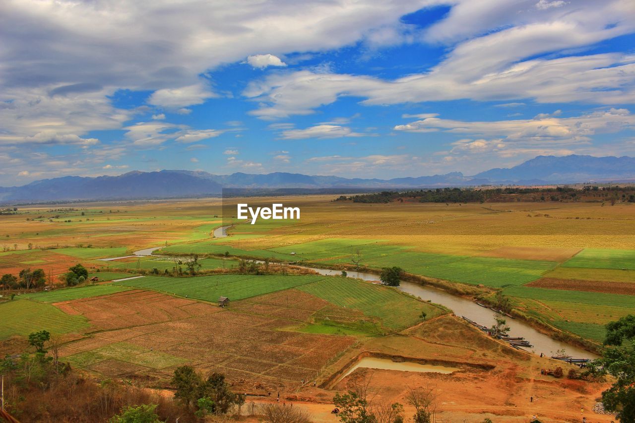 SCENIC VIEW OF LANDSCAPE AGAINST CLOUDY SKY