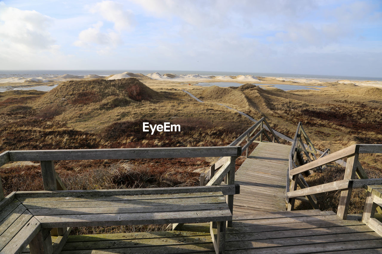 SCENIC VIEW OF LAND AGAINST SKY