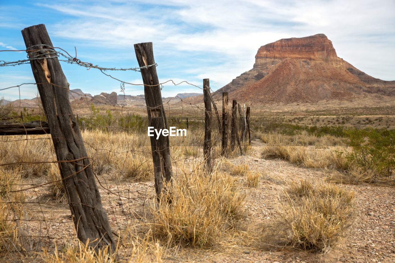 SCENIC VIEW OF LAND AGAINST SKY