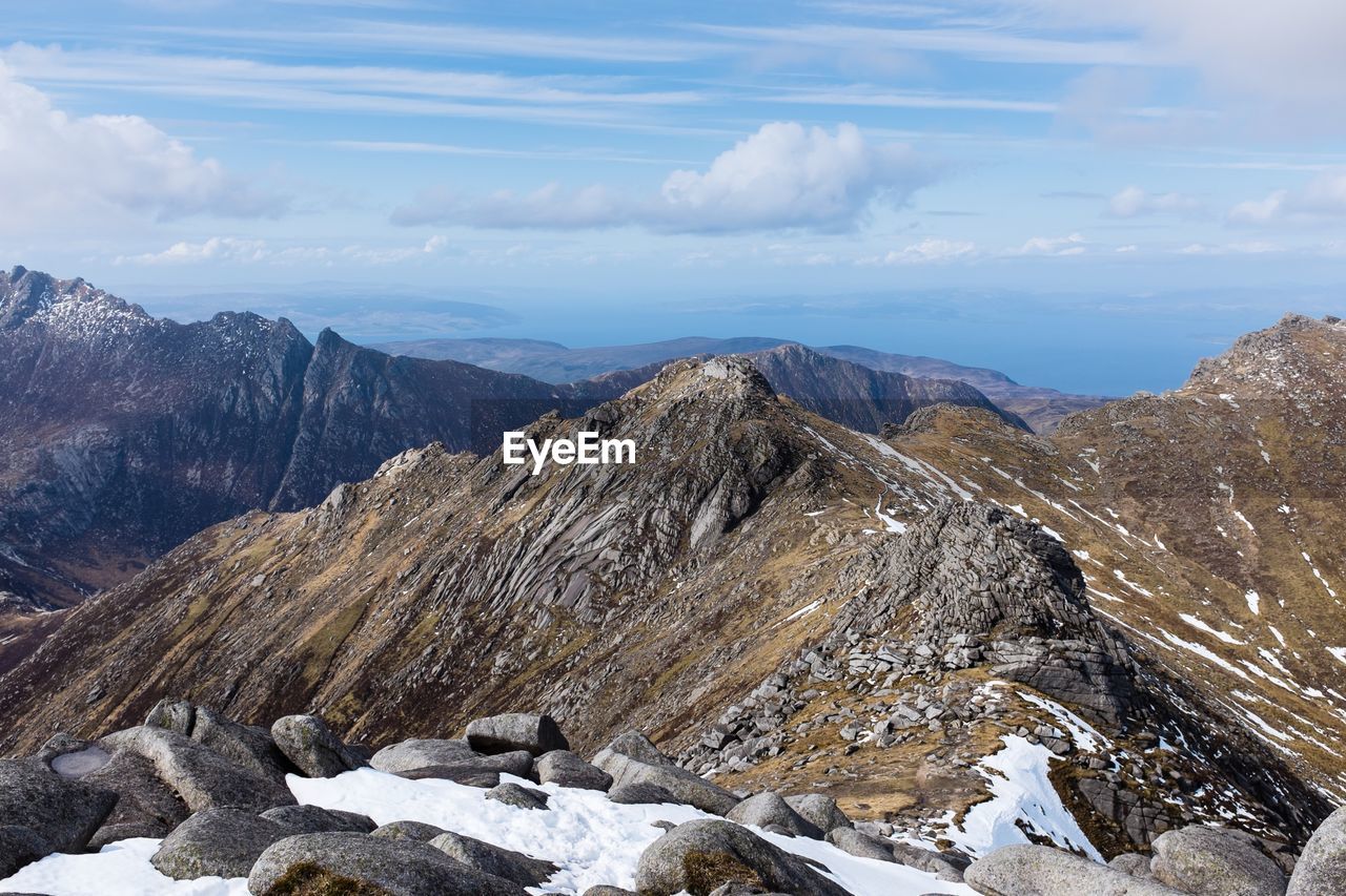 Scenic view of mountains by sea against sky