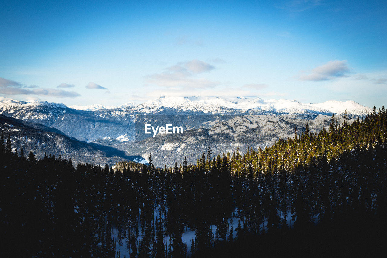 SCENIC VIEW OF MOUNTAINS AGAINST SKY DURING SUNSET