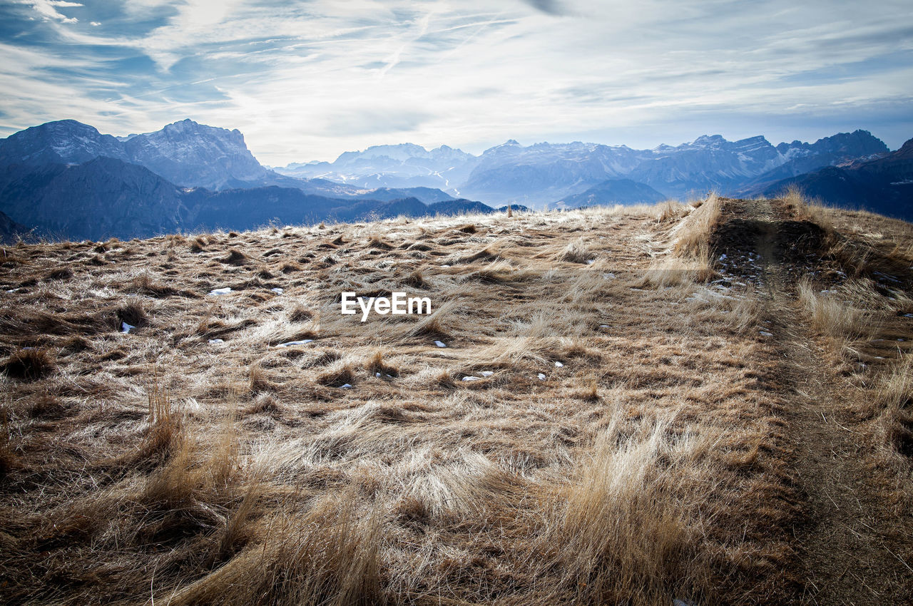 SCENIC VIEW OF LAND AGAINST SKY