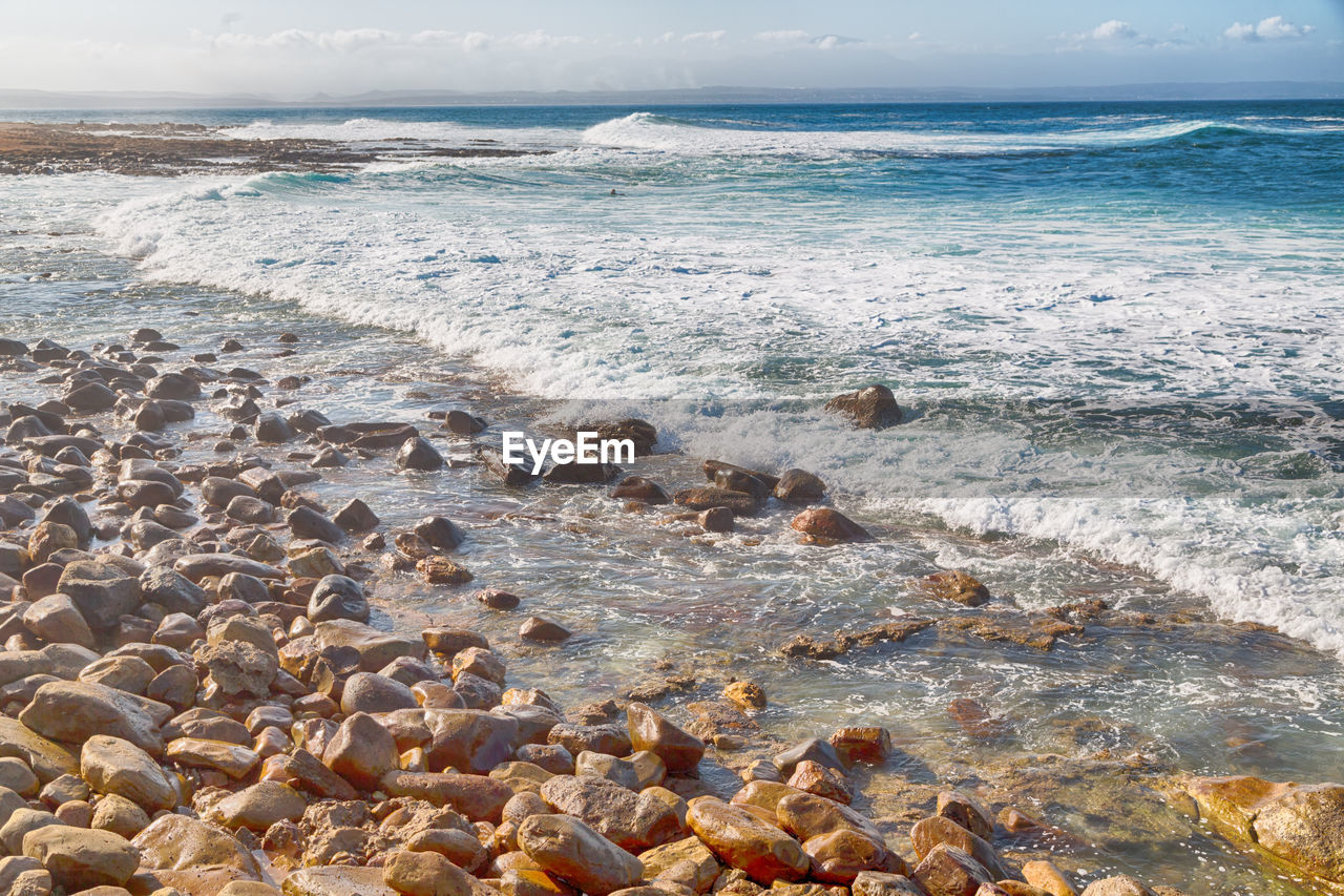 SCENIC VIEW OF SEA WAVES