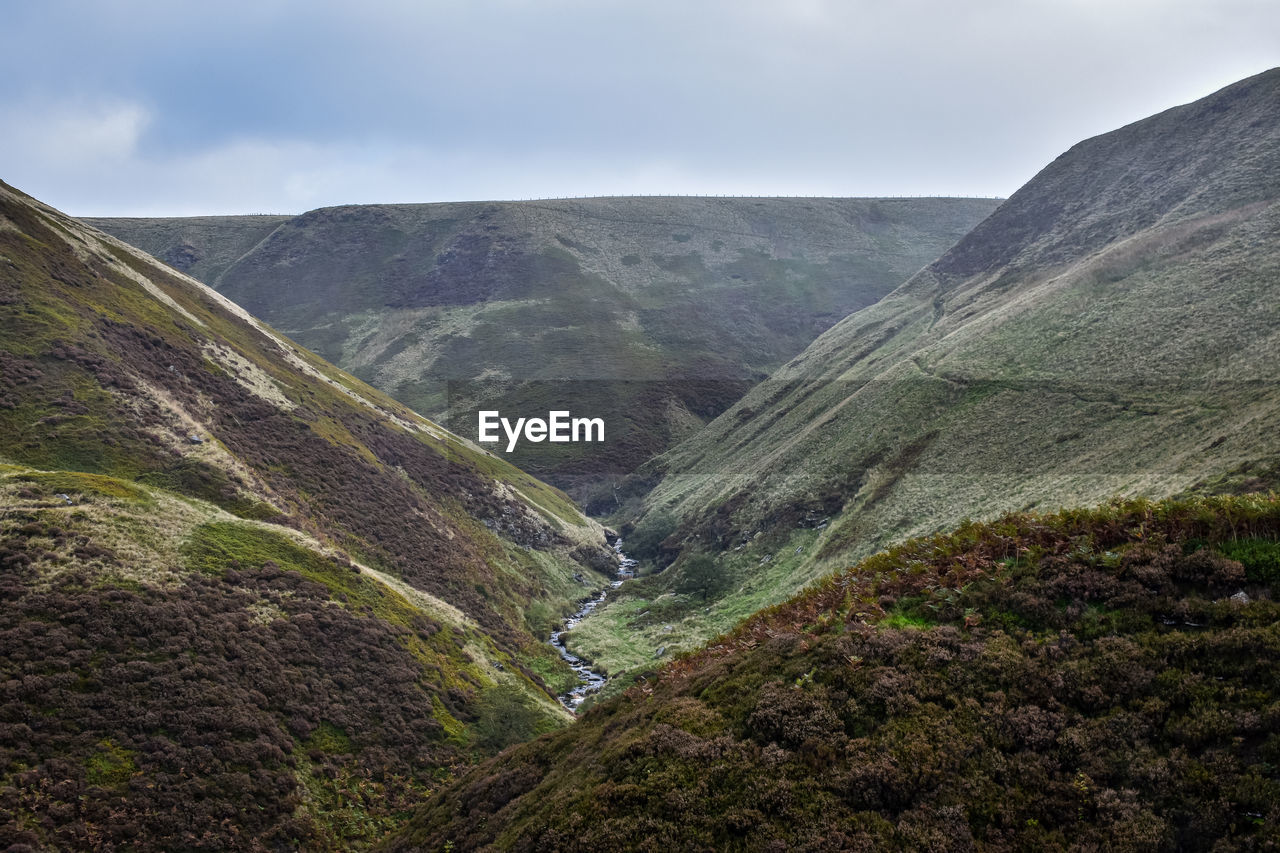 SCENIC VIEW OF VALLEY AGAINST SKY