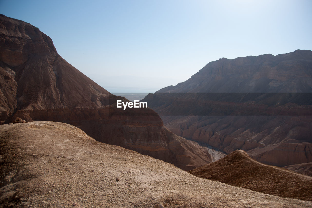 SCENIC VIEW OF LANDSCAPE AGAINST CLEAR SKY