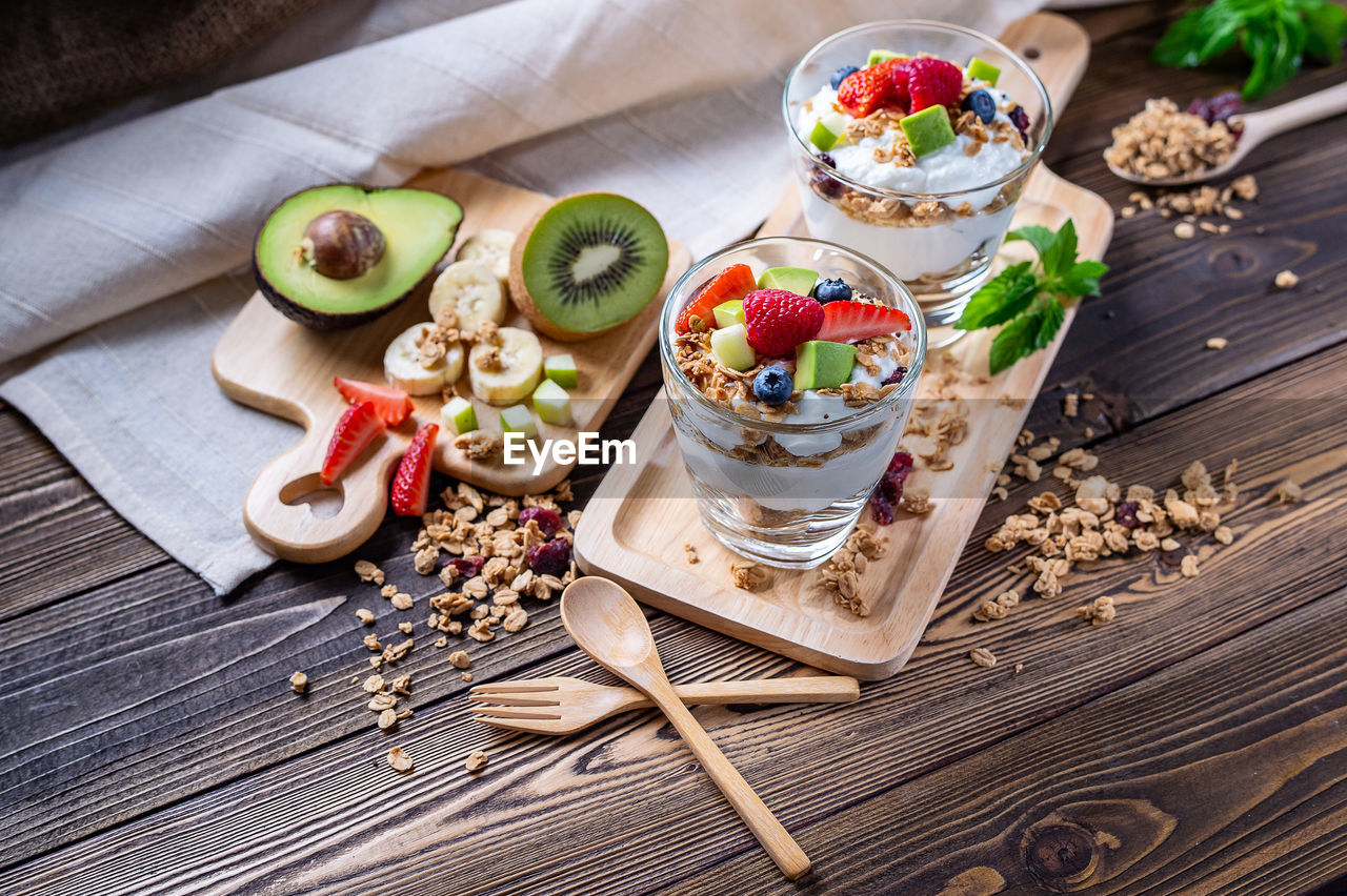 HIGH ANGLE VIEW OF BREAKFAST SERVED ON TABLE