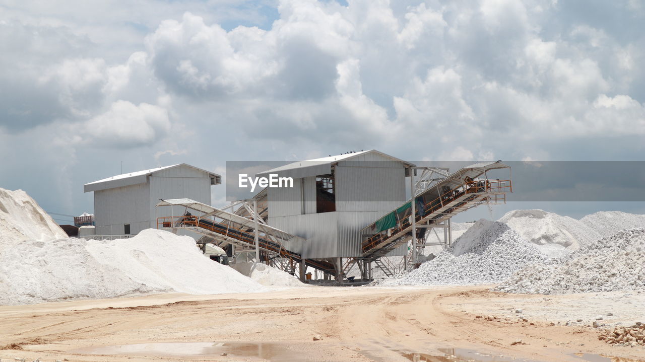 Gypsum mining industry 