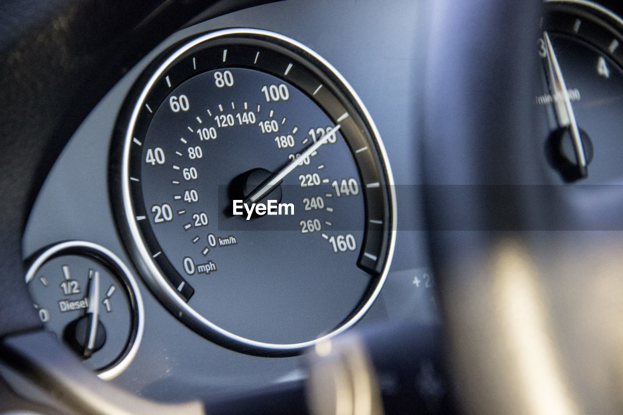 Close-up of speedometer