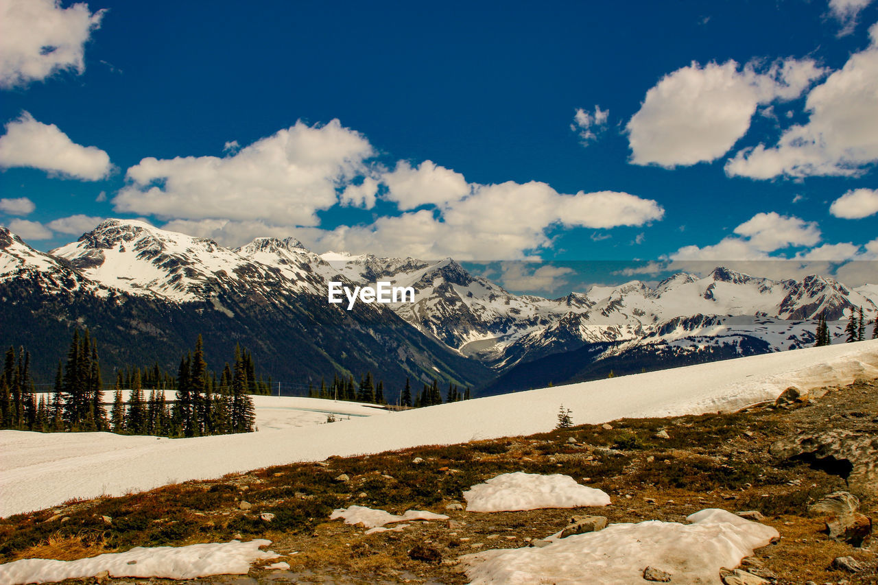 Scenic view of snowcapped mountains against sky