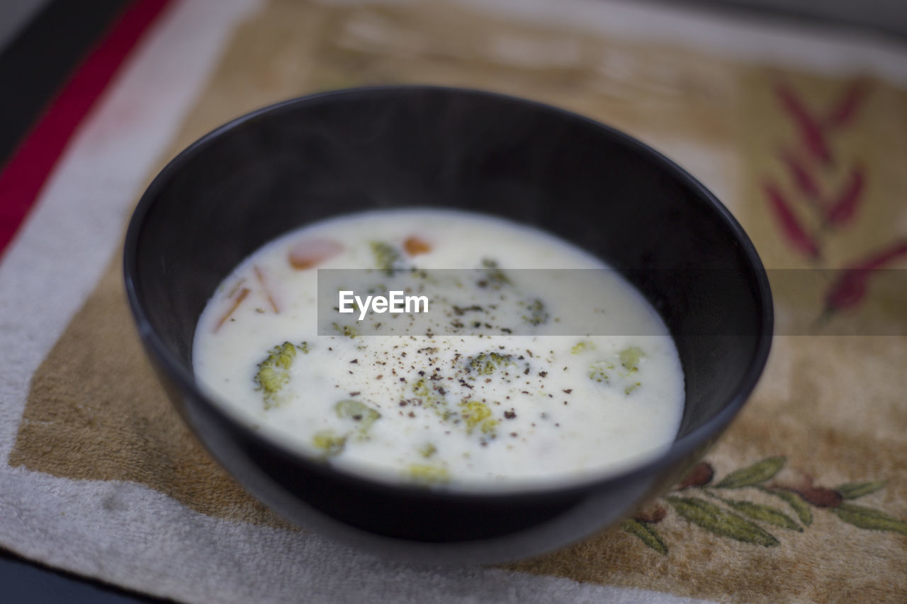 CLOSE-UP OF BREAKFAST