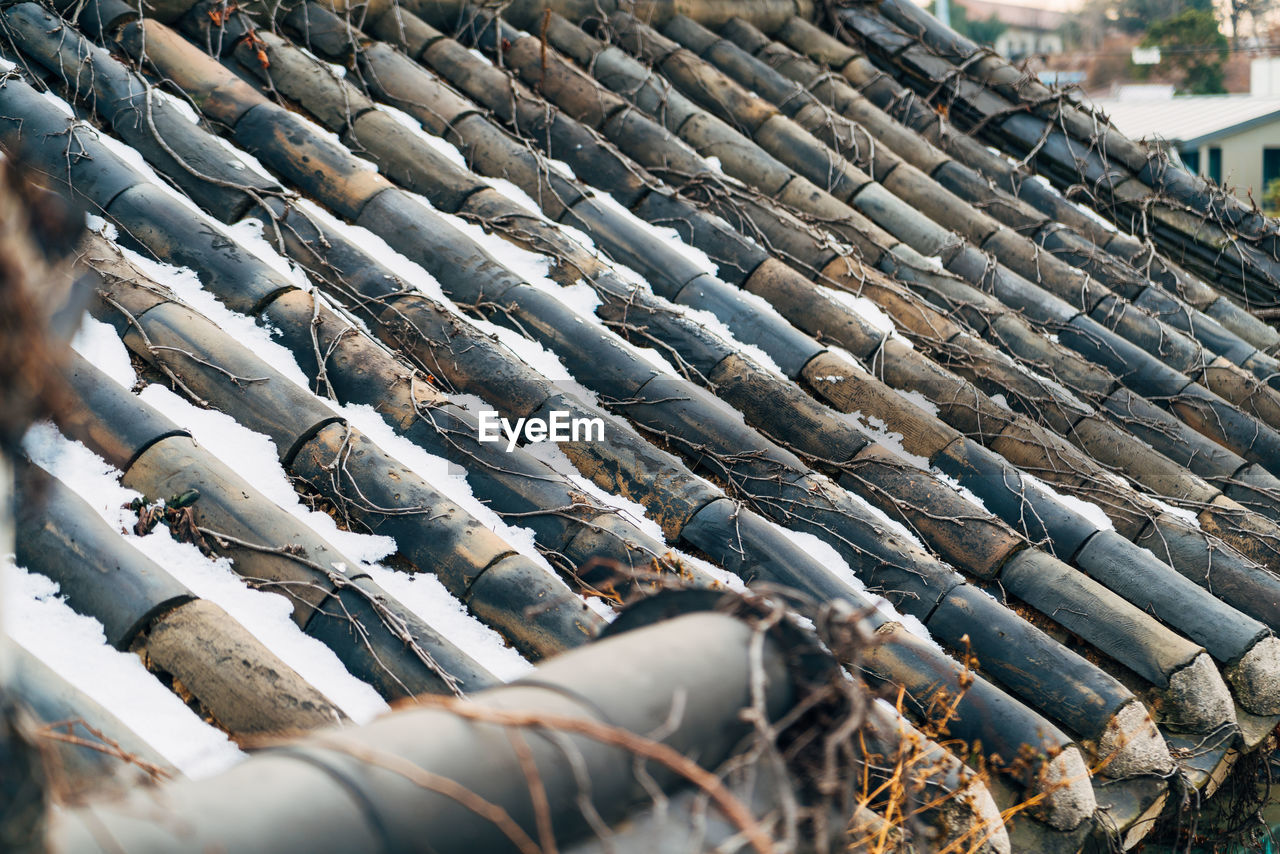 Full frame shot of roof