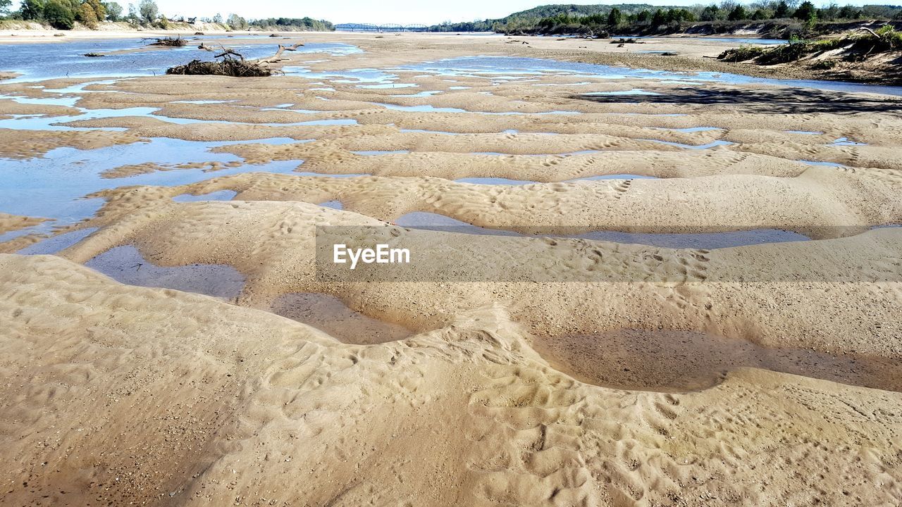 SCENIC VIEW OF SAND DUNES AT BEACH AGAINST SKY