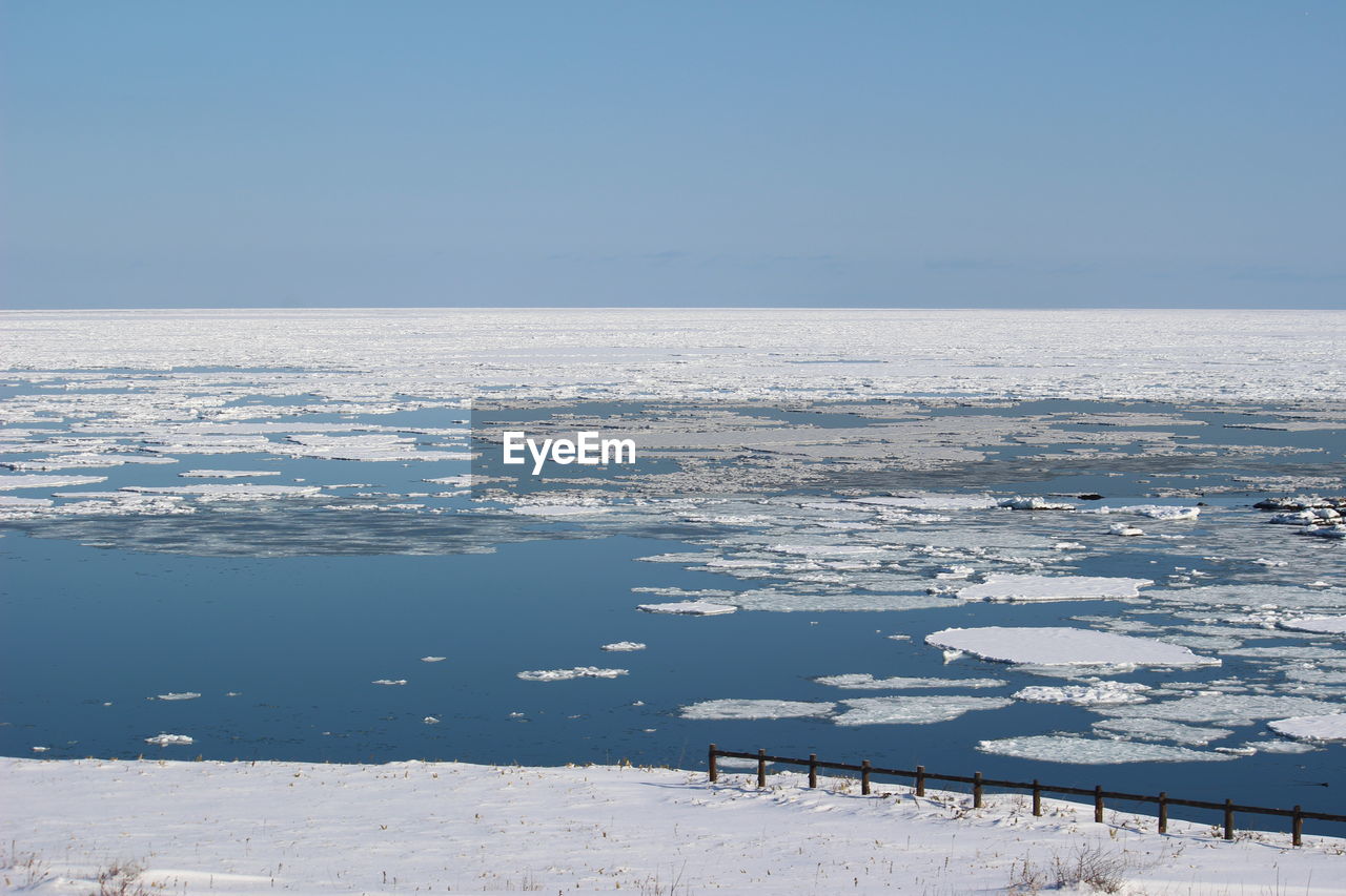 Scenic view of sea against clear blue sky