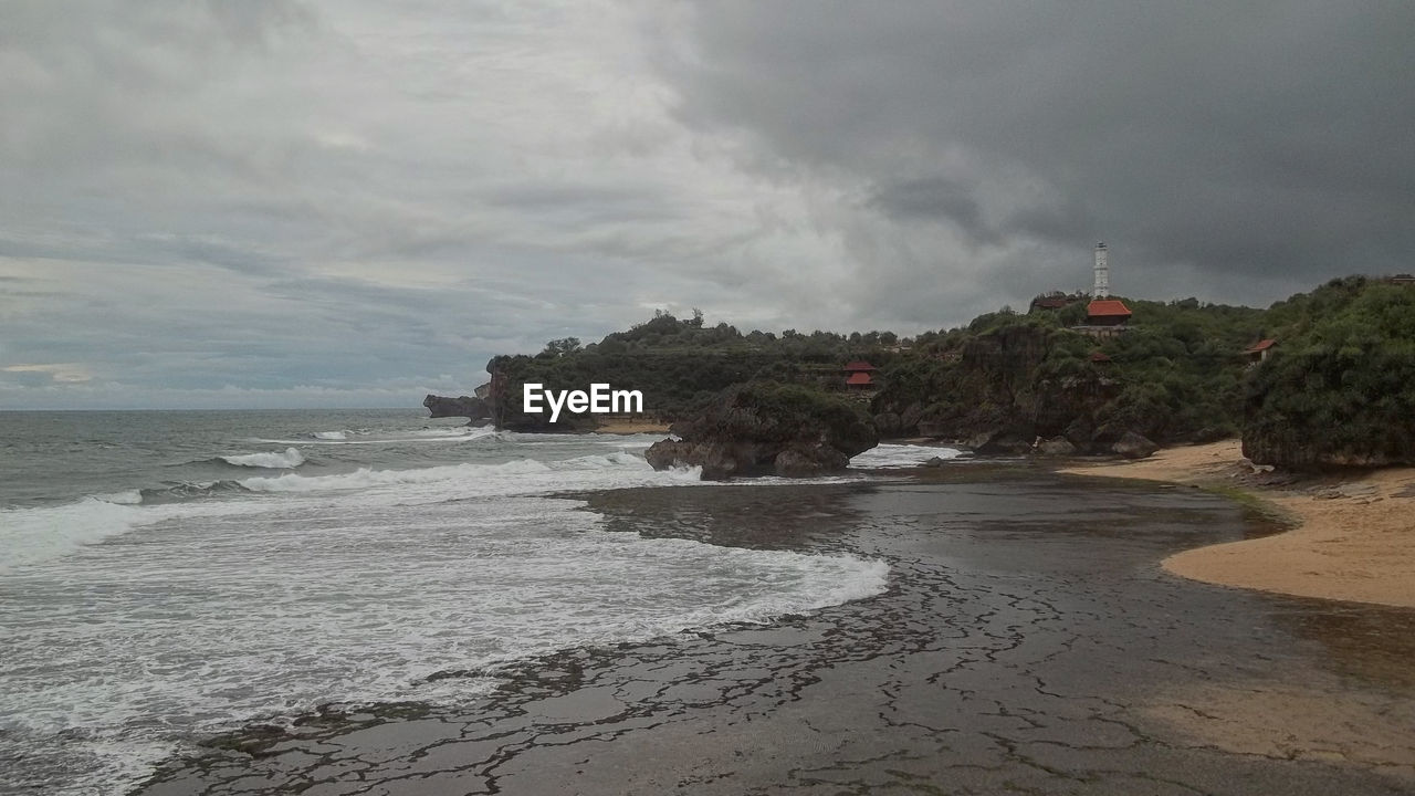 SCENIC VIEW OF BEACH