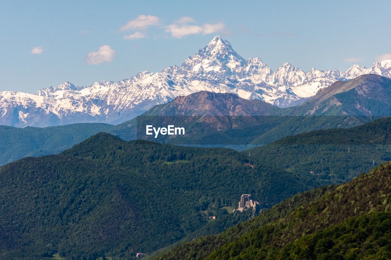 Scenic view of snowcapped mountains against sky