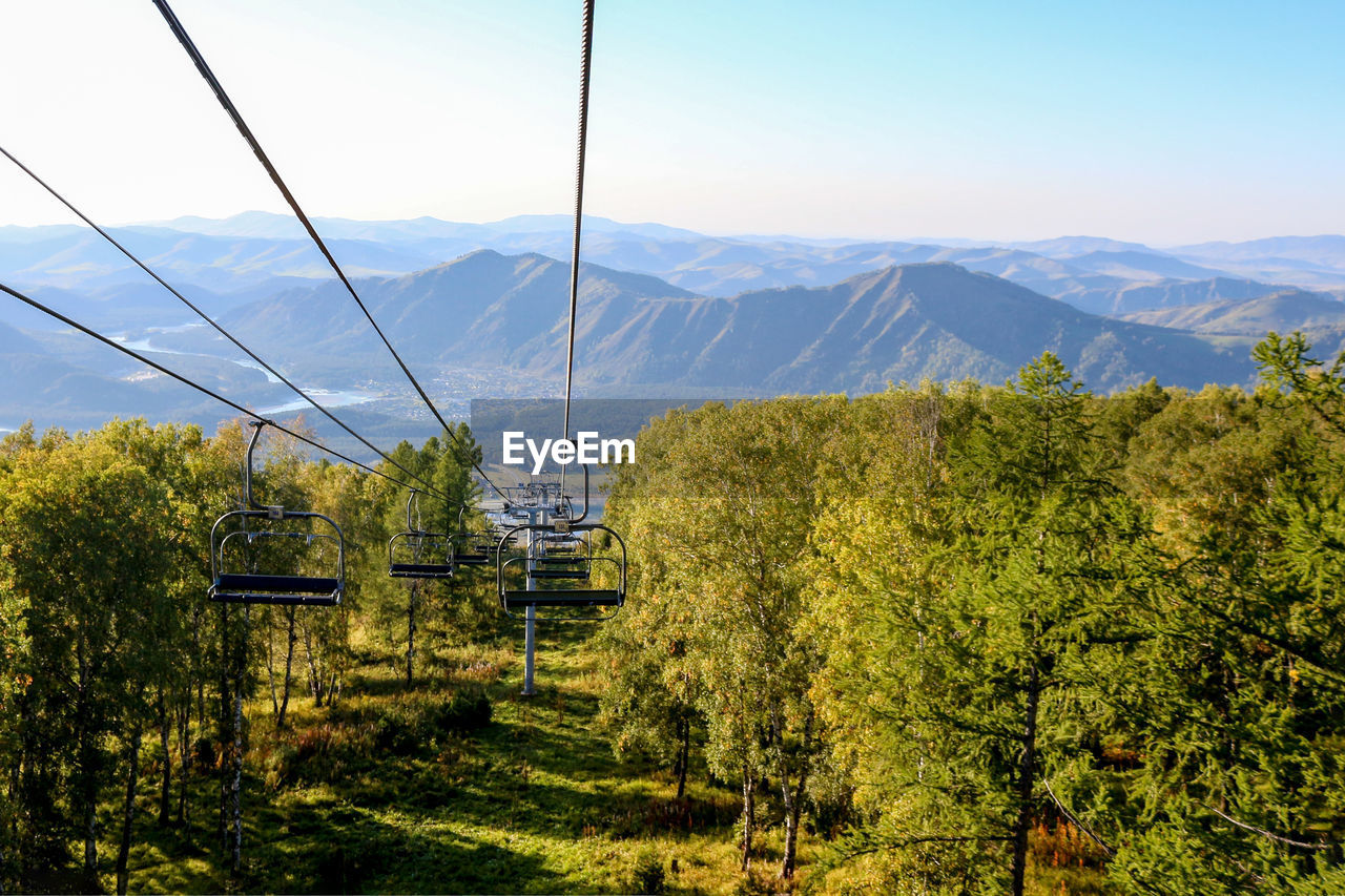 VIEW OF OVERHEAD CABLE CAR