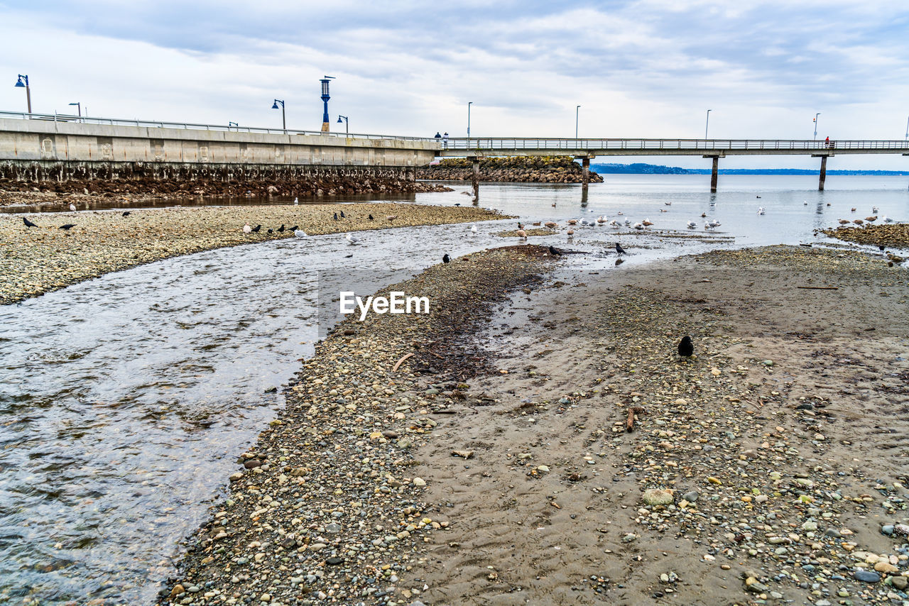 water, shore, sky, sea, coast, walkway, nature, beach, cloud, land, sand, day, environment, architecture, transportation, built structure, no people, outdoors, travel, ocean, beauty in nature, scenics - nature, landscape, wave