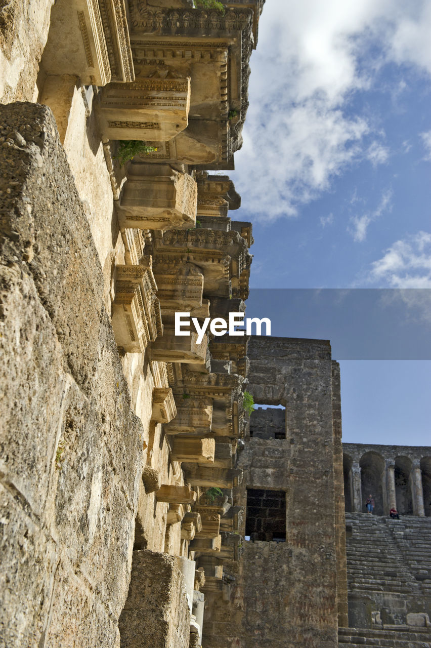 LOW ANGLE VIEW OF TEMPLE